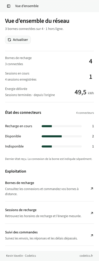 Vue d'ensemble du réseau sur téléphone.